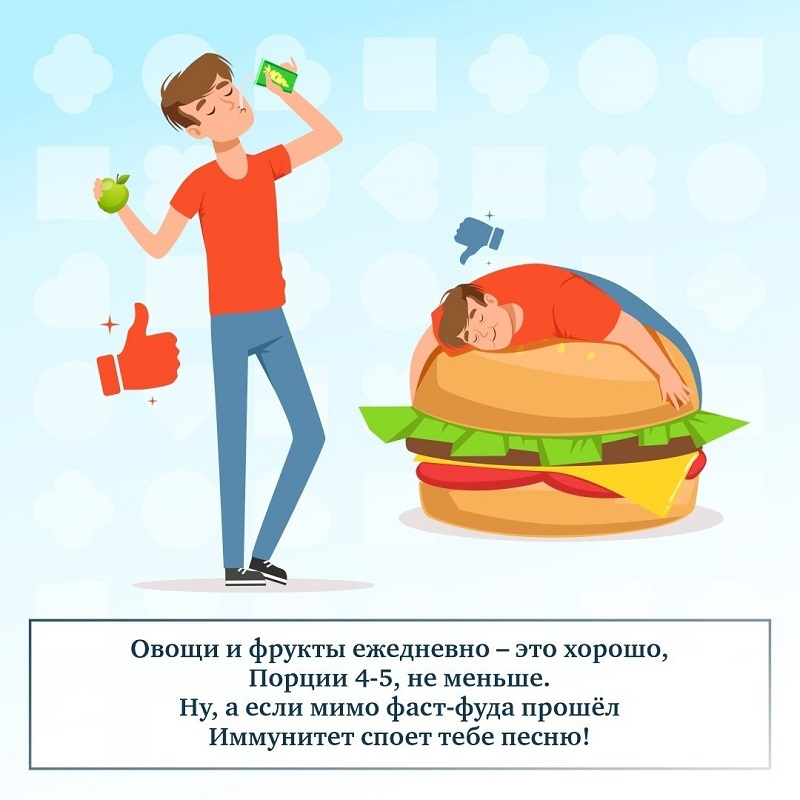 Рекомендация 1 Рекомендация 1