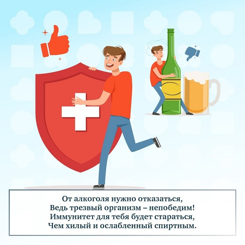 Рекомендация 2 Рекомендация 2