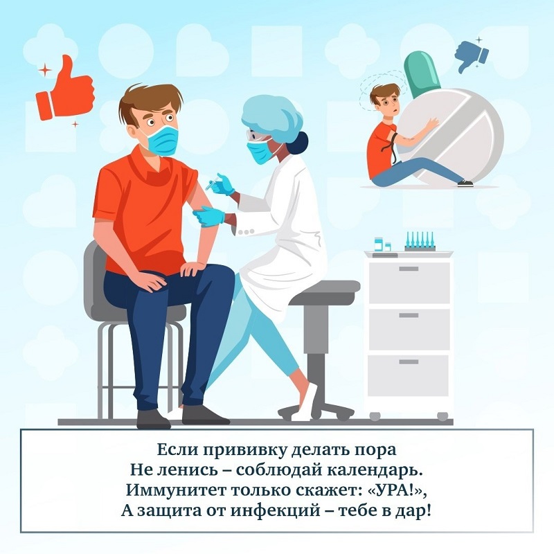 Рекомендация 5 Рекомендация 5