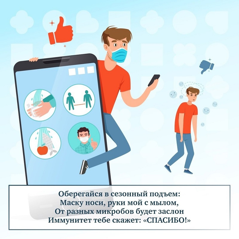 Рекомендация 7 Рекомендация 7