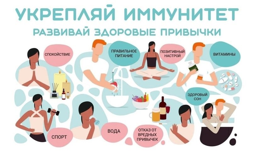Укрепляй иммунитет Укрепляй иммунитет