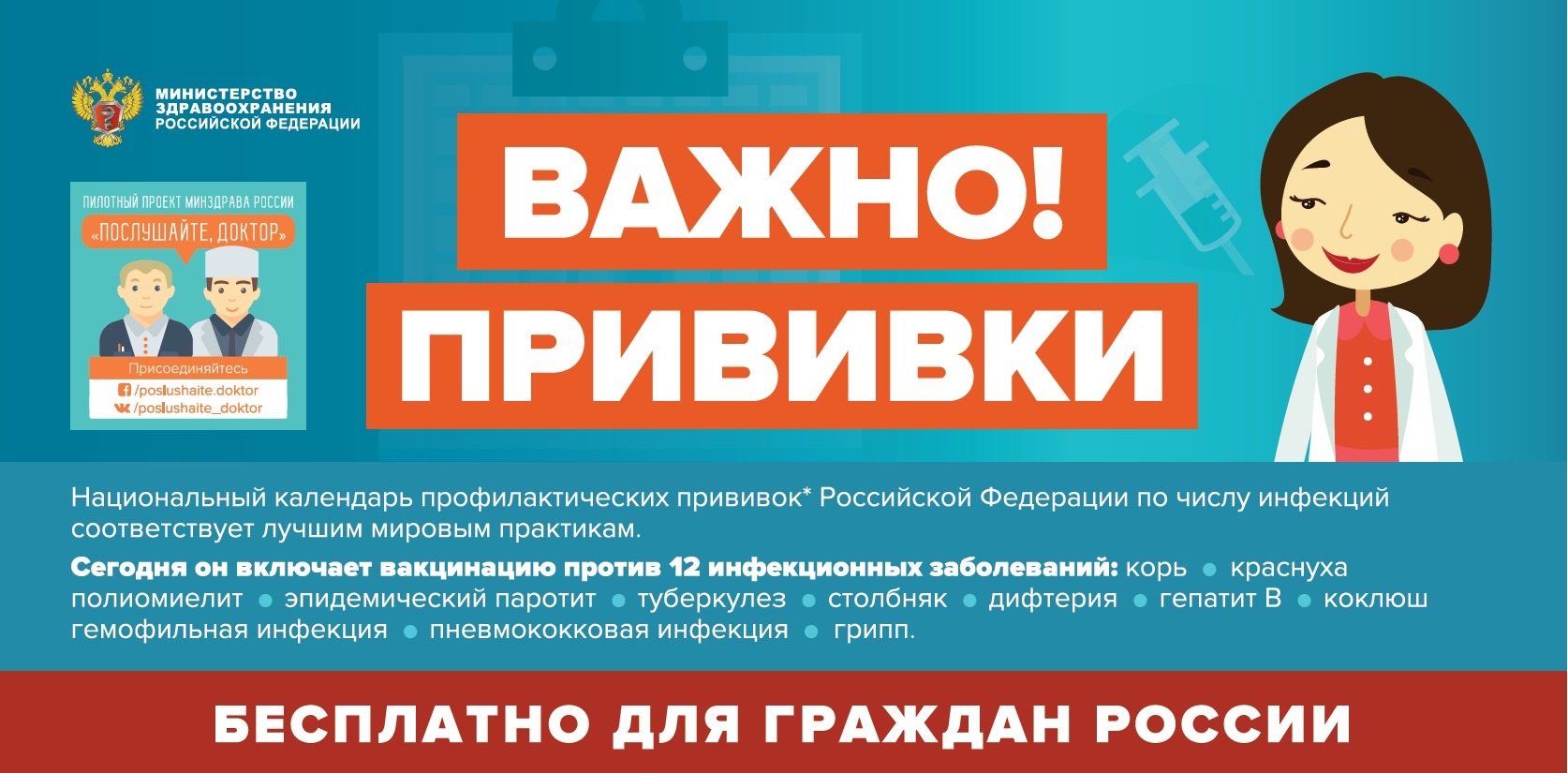 Прививки Прививки